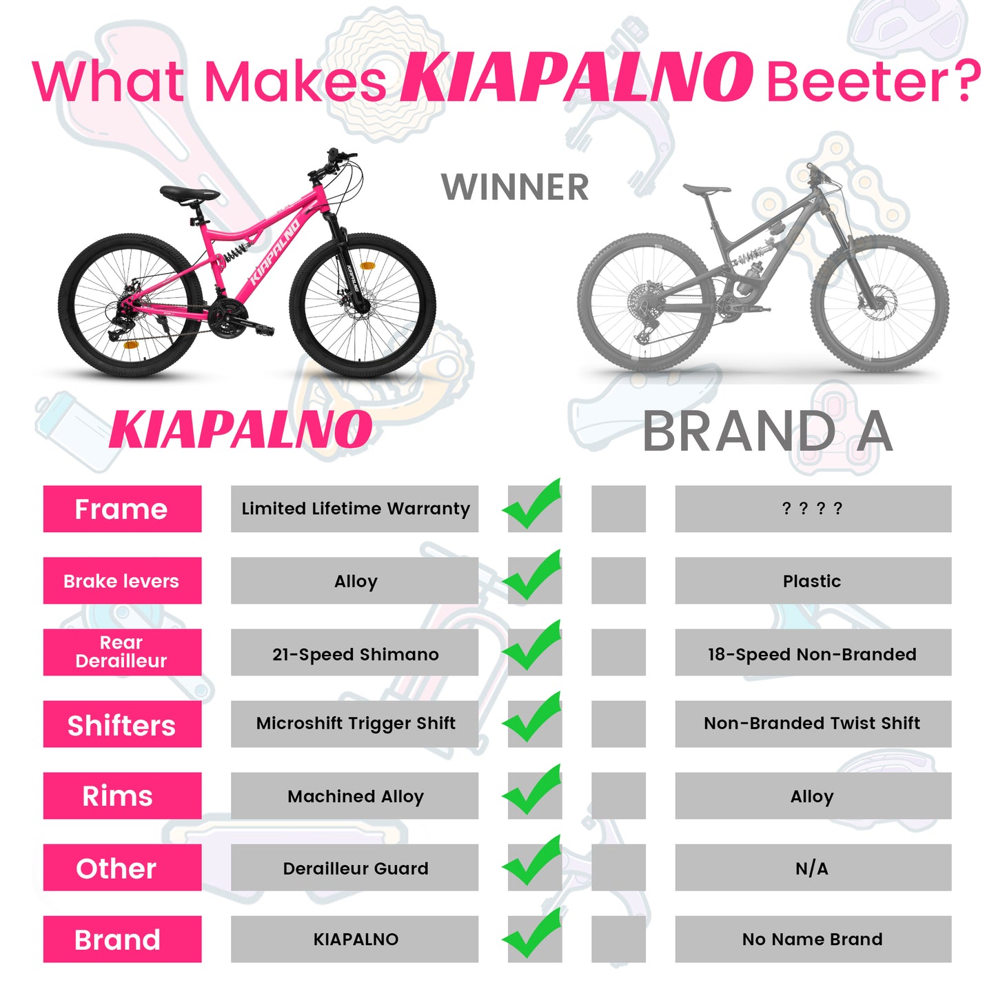 A26304 26 Inch All-Terrain Mountain Bike With Disc Brakes 21-Speed Drivetrain & Durable Carbon Steel Frame Ideal For Men And Women, Perfect For Trail Riding And Touring