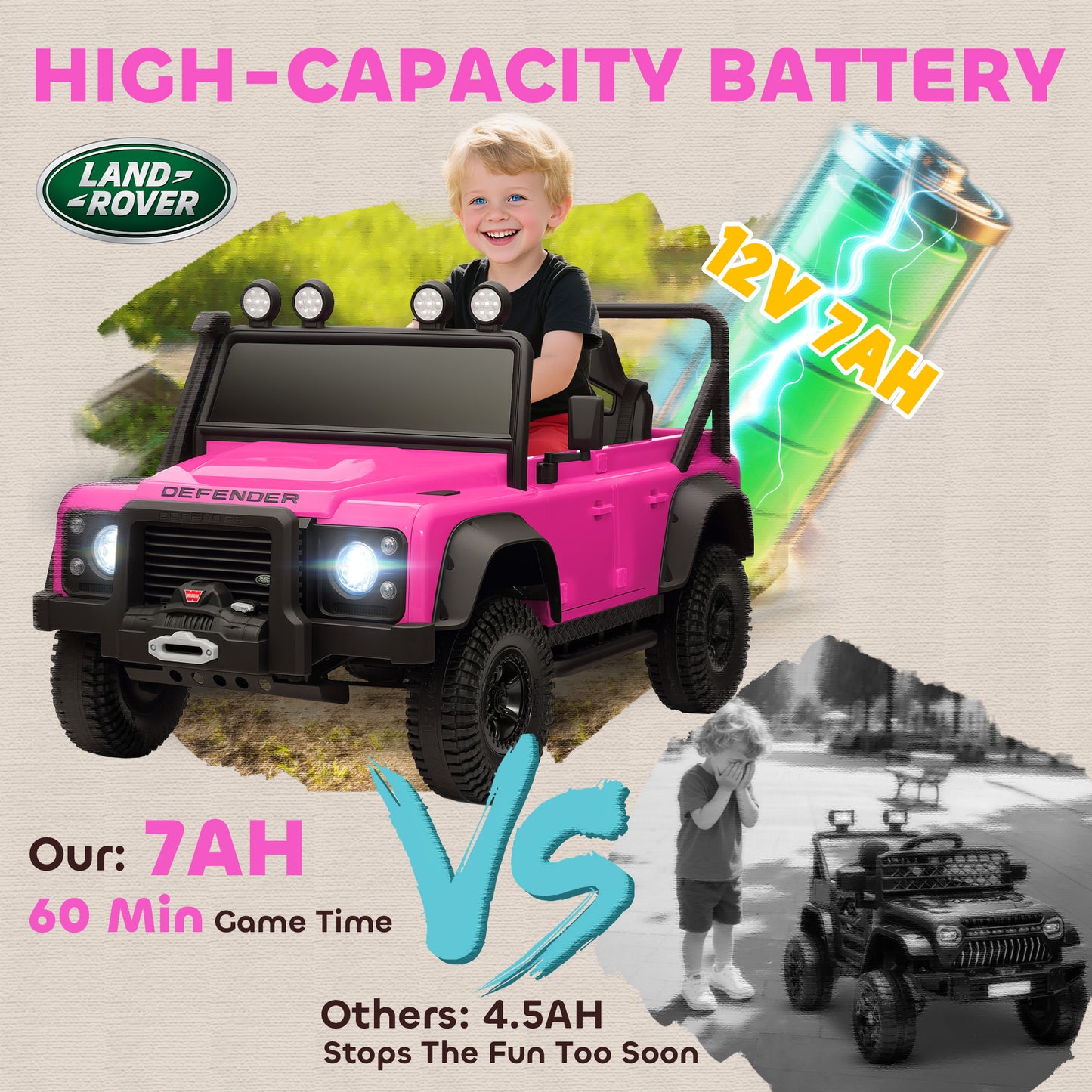 Electric Car For Remote Control, Dual Motors, Spring Suspension, LED Lights
